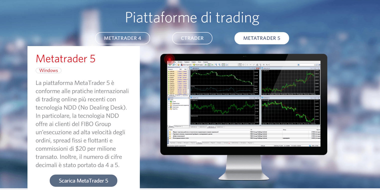 Fibo group forex broker