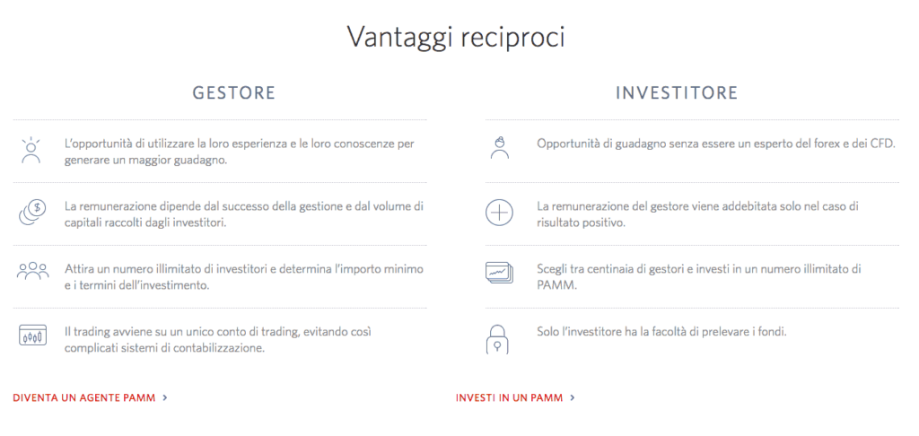 Fibo group forex broker