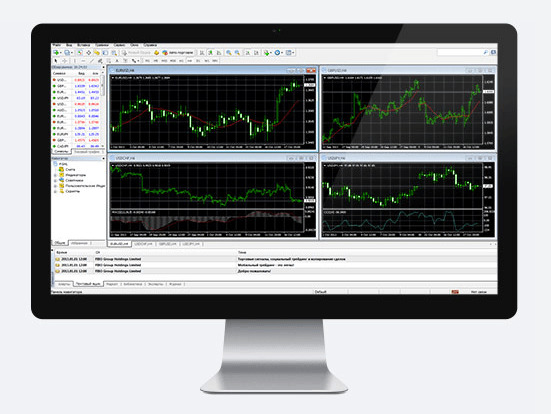 Forex Fibo