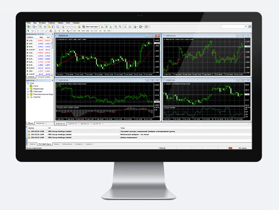 Fibo group forex broker