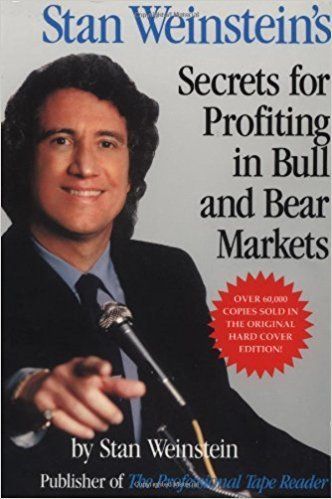 Livros Forex