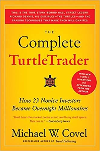 Libri sul trading