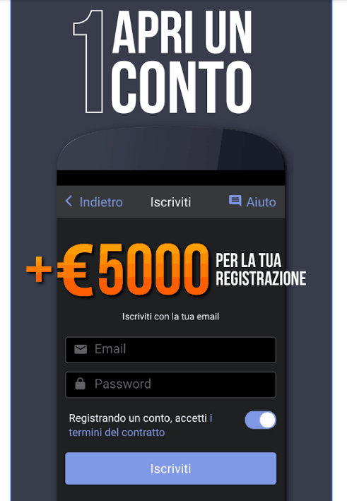 Ordini oco forex