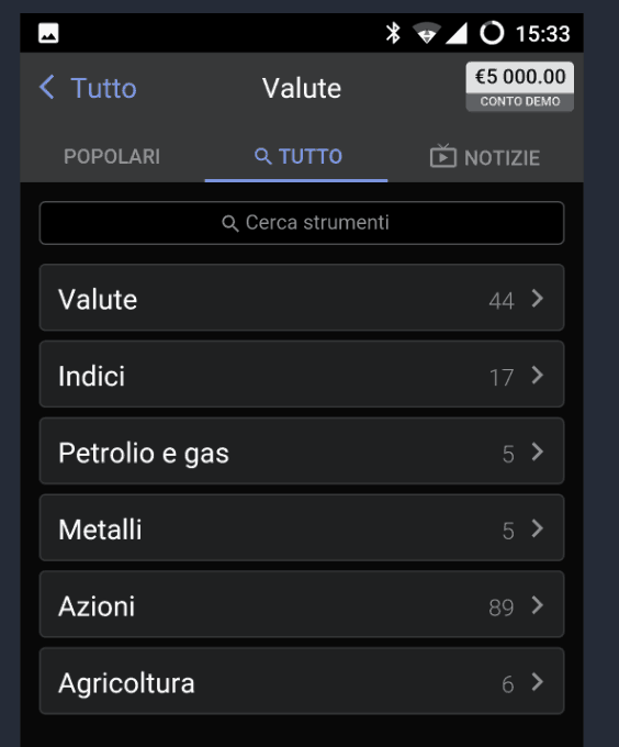 Ordini oco forex