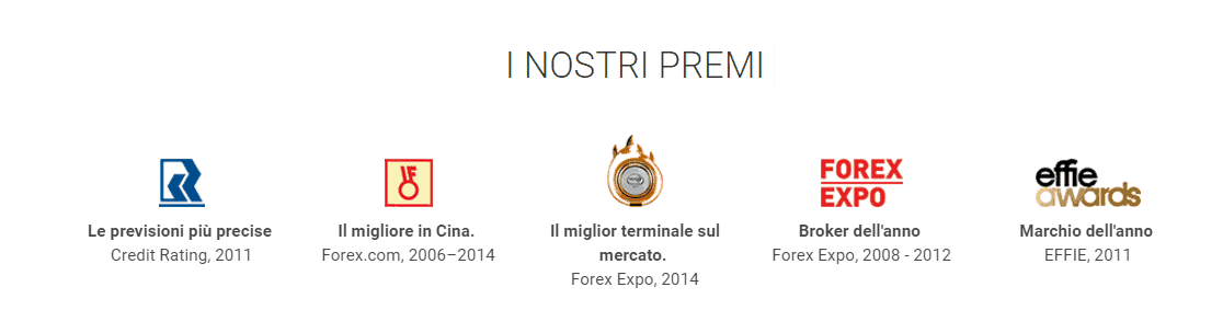Ordini oco forex