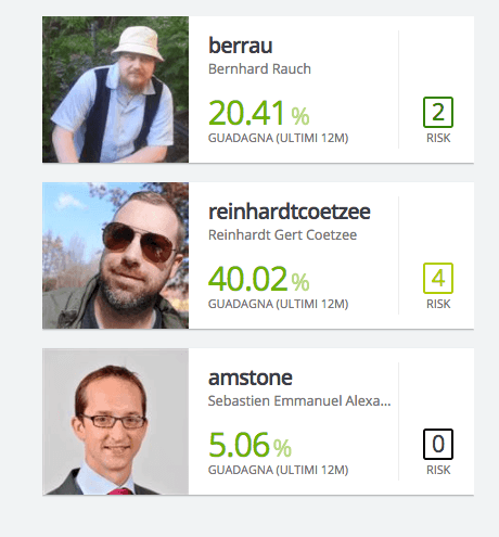 Migliori trader del mondo