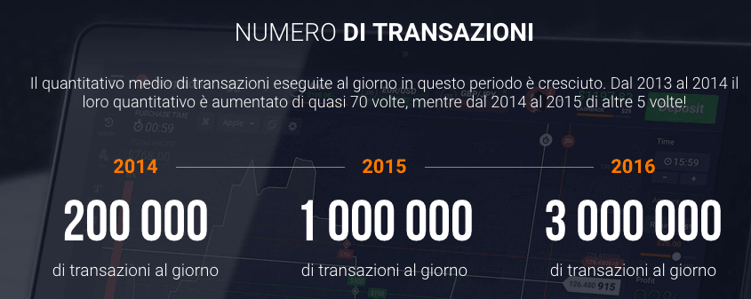 Comprare azioni o negoziare CFD? Le differenze