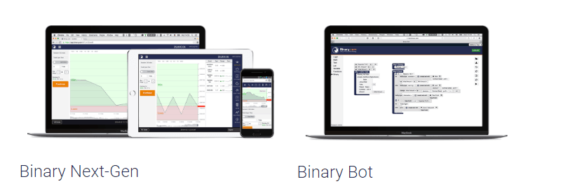 binary.com-piattaforma avanzate -