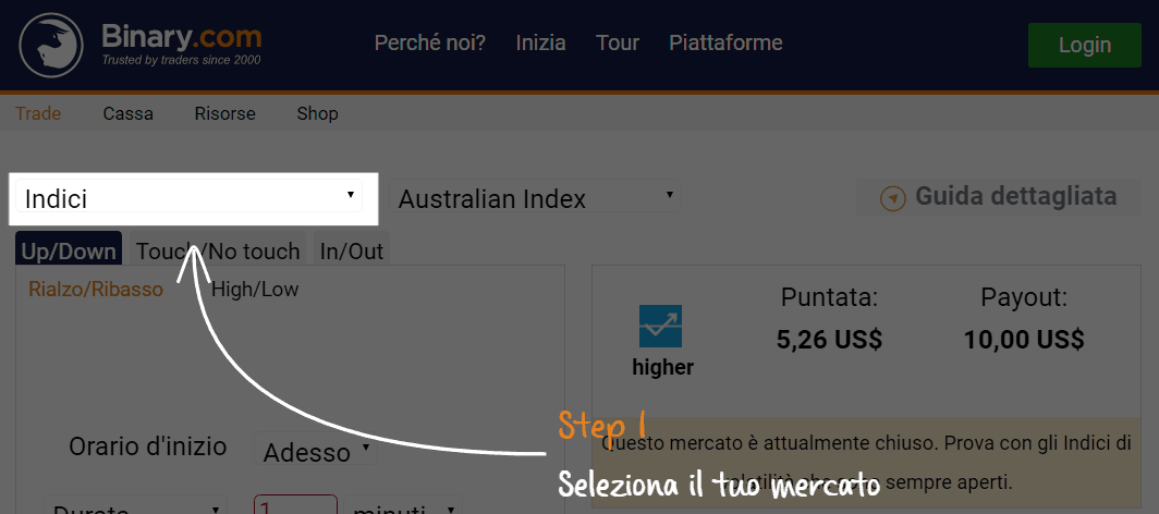 Binary.com: selezione del mercato