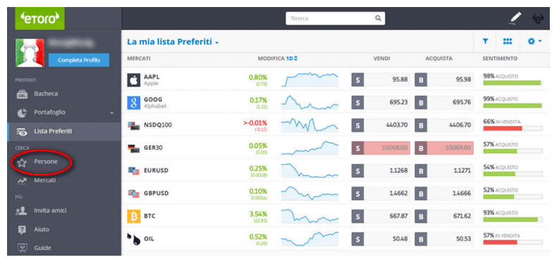 come trovare i migliori guru etoro