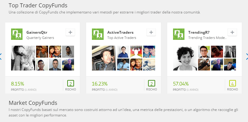 Lista migliori trader italiani e del mondo da copiare su eToro