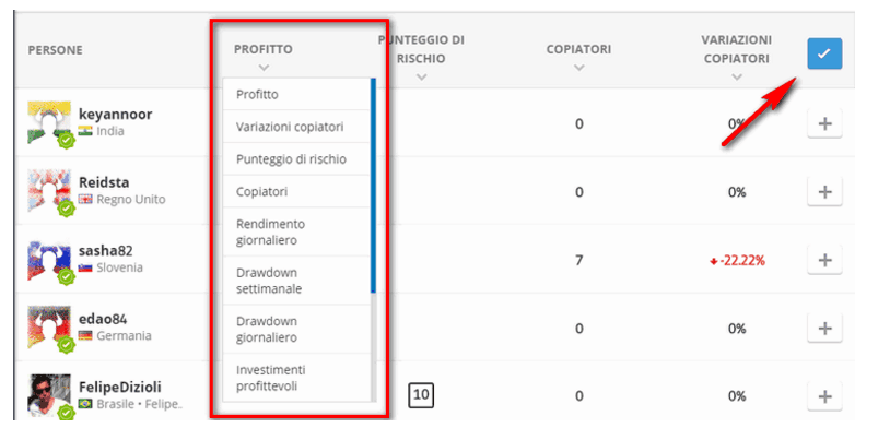 migliori trader etoro colonne gestione conferma
