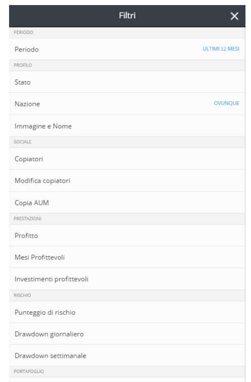 migliori trader etoro