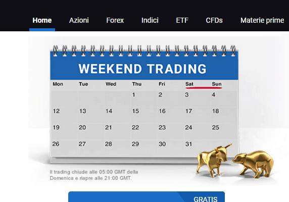 markets.com trading weekend