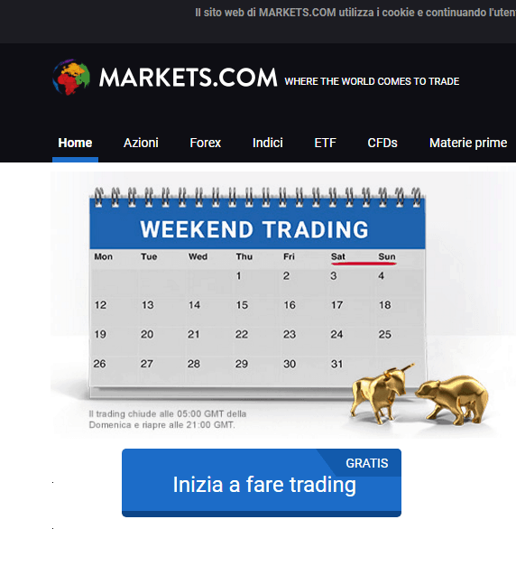 markets.com trading weekend