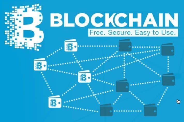 Minare bitcoin: Tecnologia Blockchain