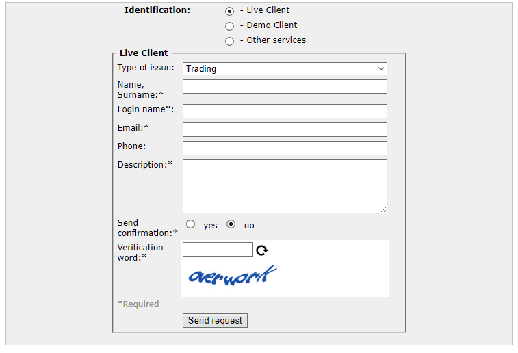Dukascopy forex demo