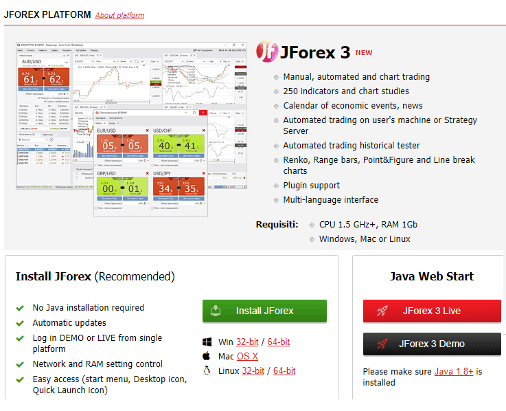 forex brókerlista 2020