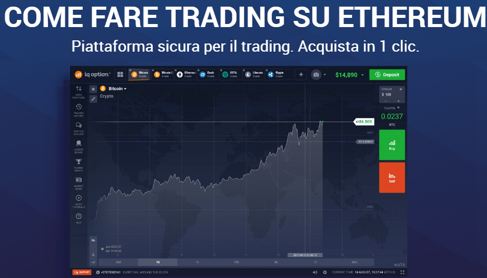 bitcoin futures expiration dates