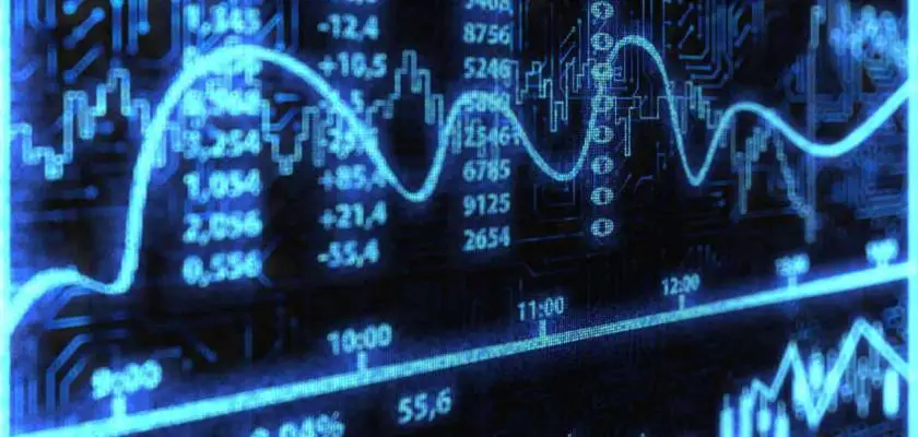 Perche Le Azioni Salgono E Scendono In Borsa