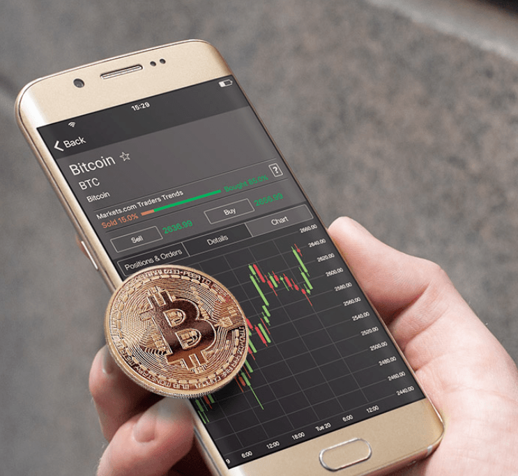 Come investire nel forex trading con carta di credito / debito prepagata?