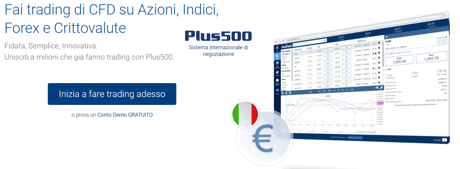 panduan binary options