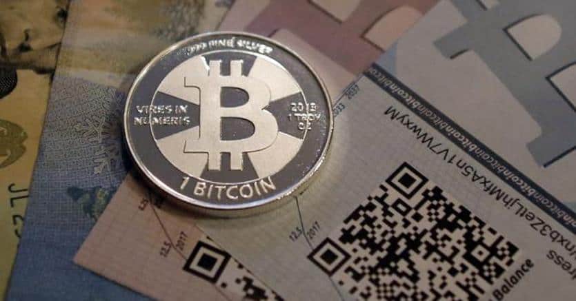 Le caratteristiche dei future Bitcoin
