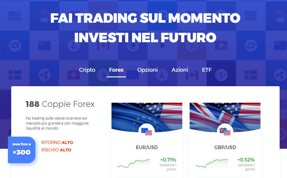 Cambio Euro Franco Svizzero EUR/CHF – Grafico in tempo reale