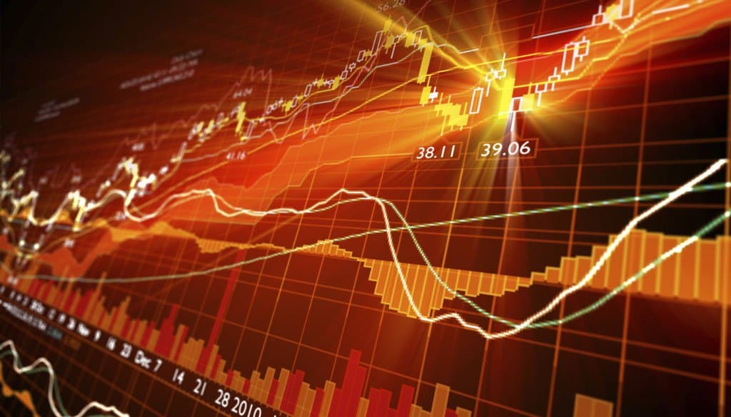 Standard Deviation Index