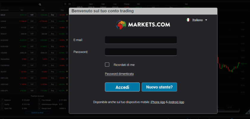 Deposito minimo markets.com perché eseguirlo