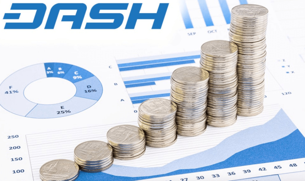 dash quotazione