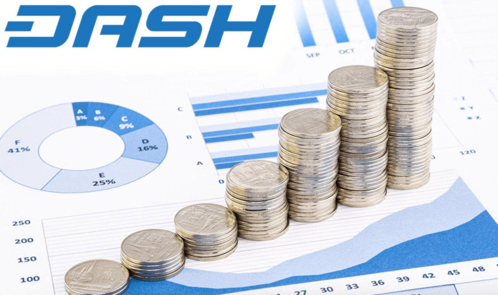 dash quotazione