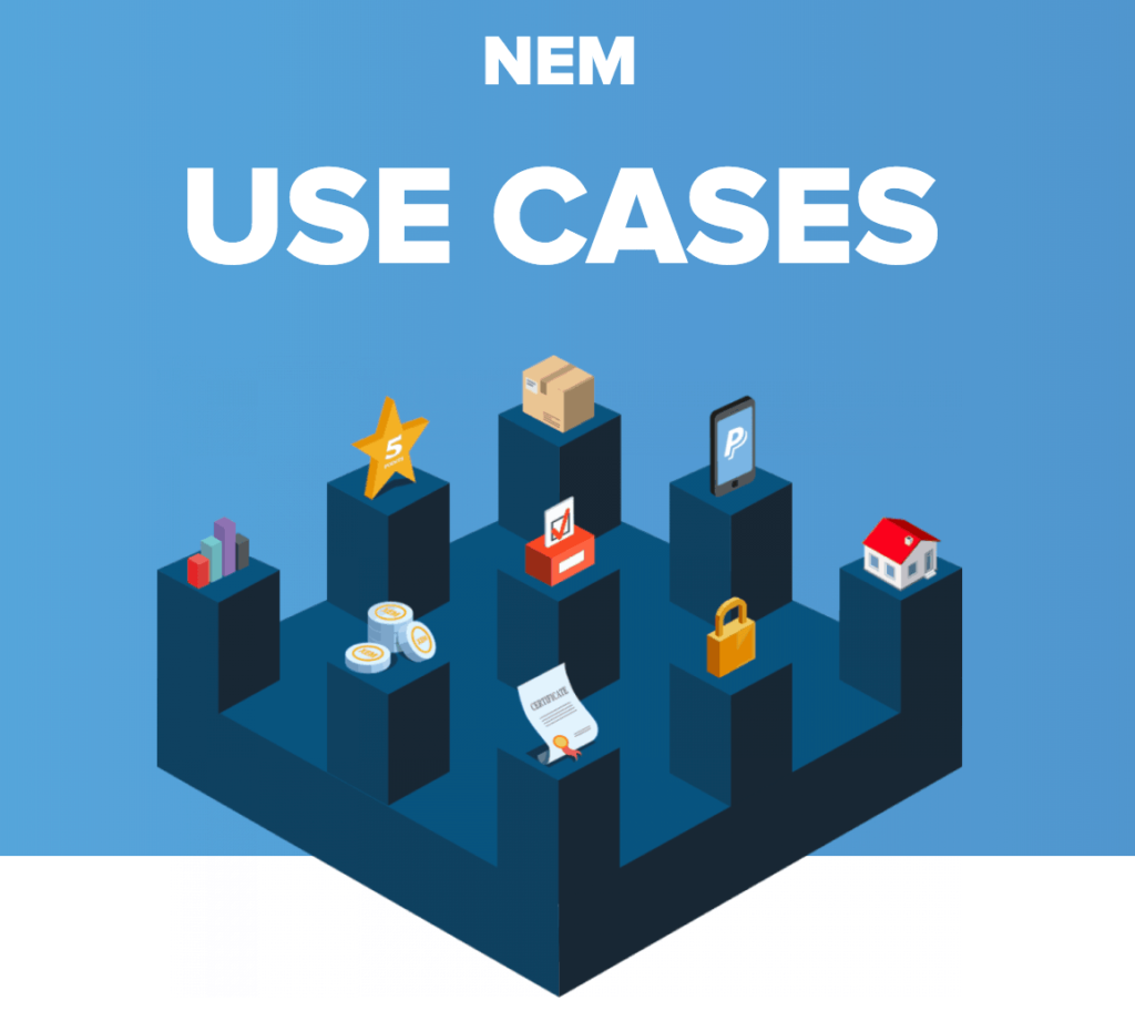 NEM vantaggi