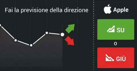 Il Opzioni Binarie Fuori Europa Ciascuno Vogliono