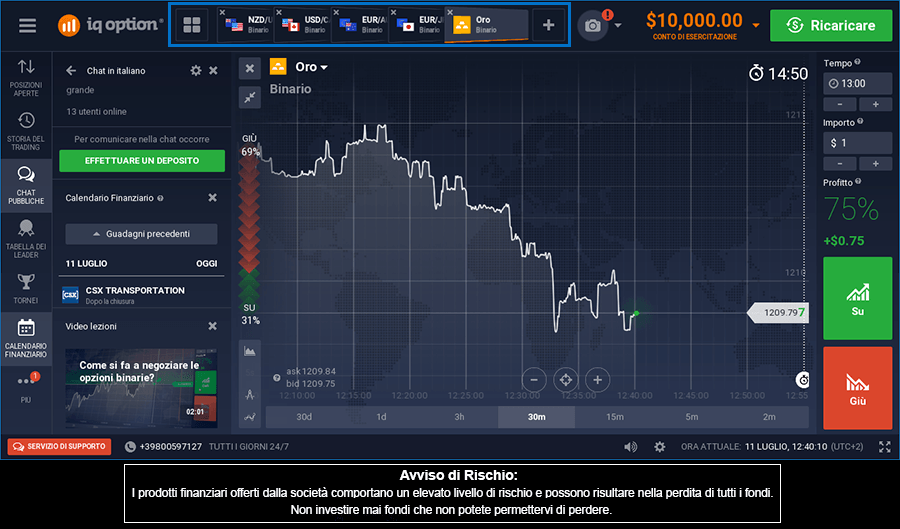 Selezione dell’asset
