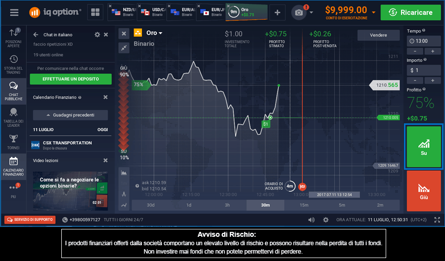 Previsione