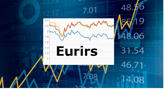 Eurirs, di cosa si tratta e come fare trading