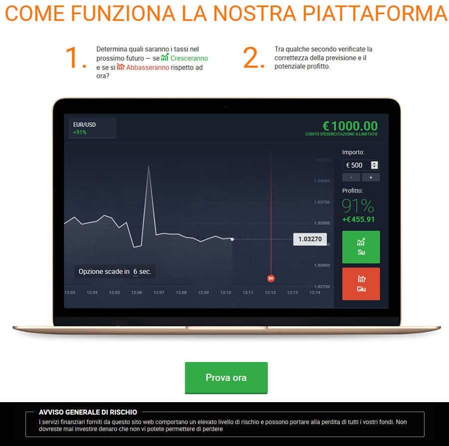 piattaforma iq option