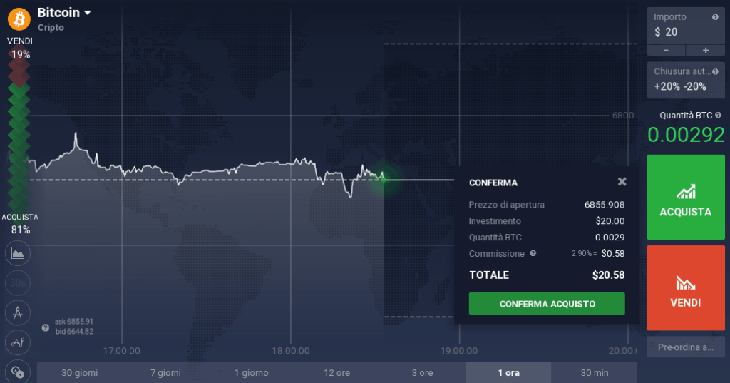 Come investire in criptovalute 11 Exchange criptovalute IQ Option: cos’è e come funziona ?