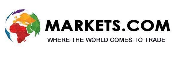 Forex-market.com