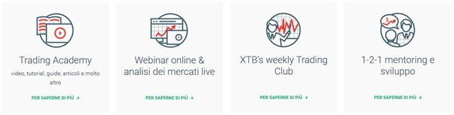XTB broker Italia: recensione, demo e opinioni, come funziona?