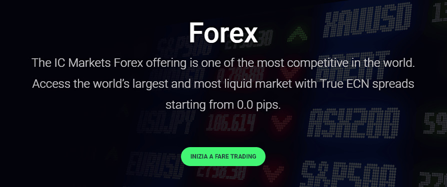 Forex IC Markets