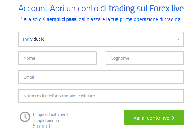Pepperstone login