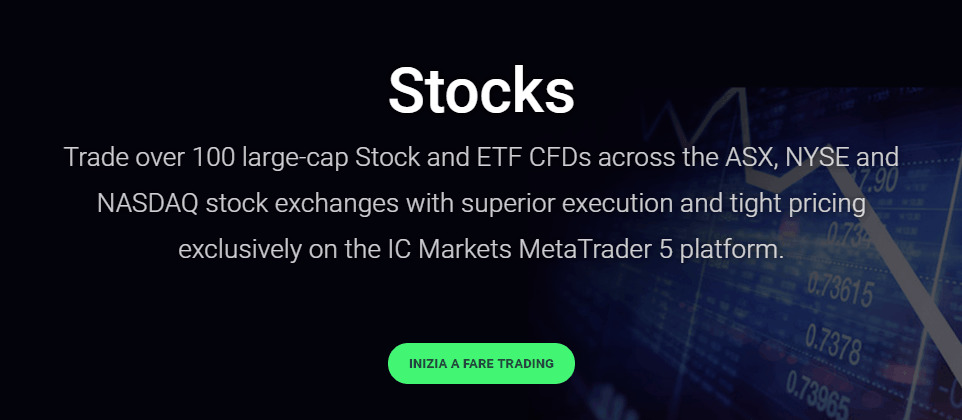 Pepperstone vs IC Markets
