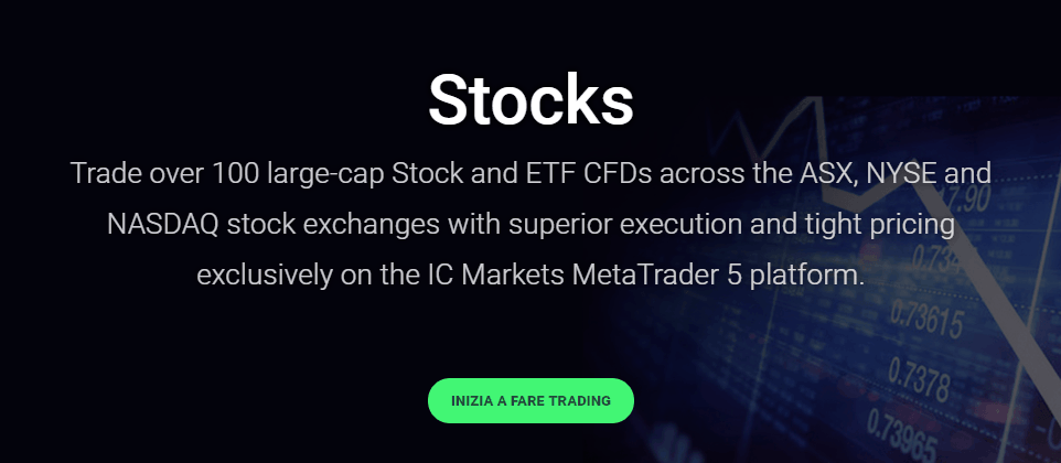 Pepperstone vs IC Markets