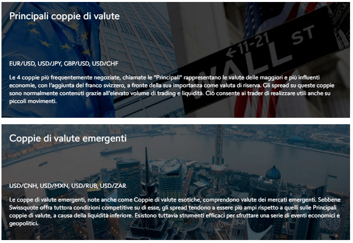 Swissquote Forex