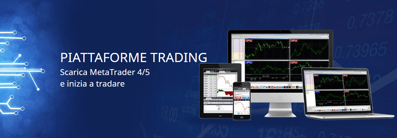 Inside TeleTrade