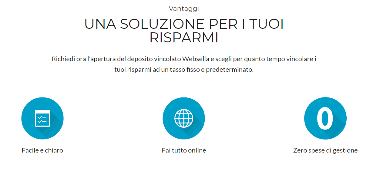 Conto Deposito Websella Di Banca Sella Opinioni Conviene Meteofinanza Com