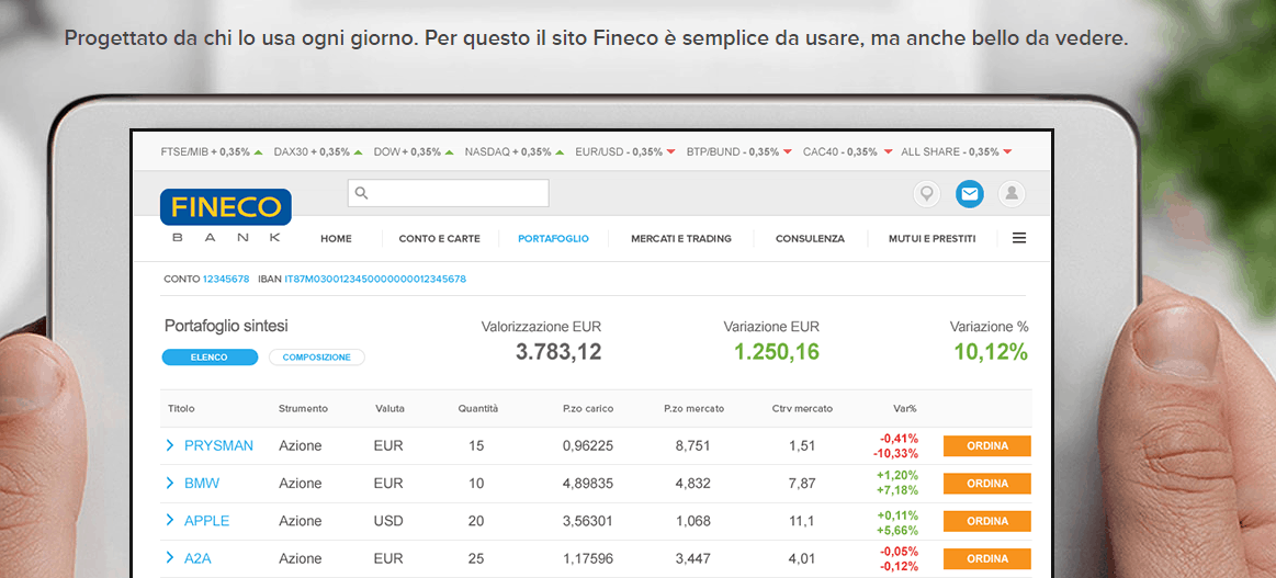 Banca Fineco conto deposito