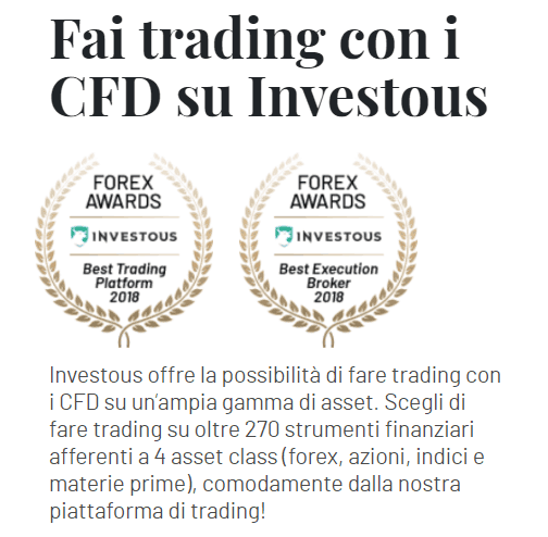 Investous CFD